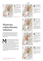 Jyväskylän sydän -väliraportti, ehdotukset 1-5